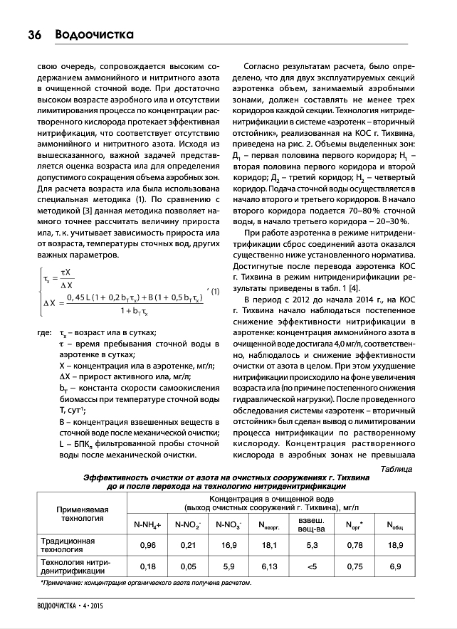 Publication of an article in “Water treatment” magazine № 4, 2015 ...